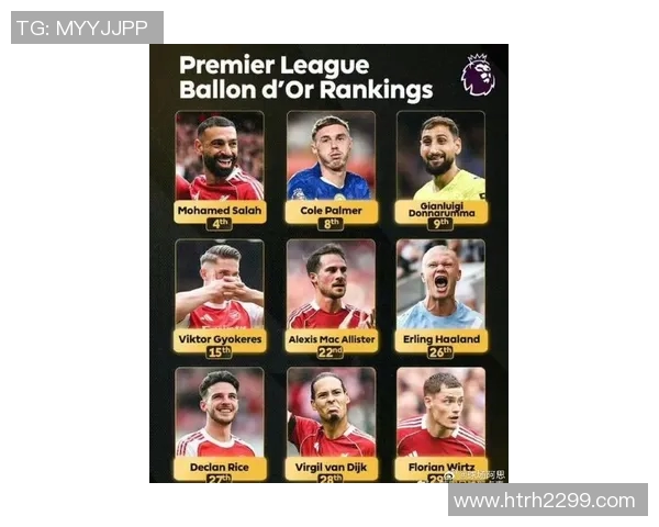 2025年现役足球球星排名解析 世界顶级球员实力对比与发展趋势 2025年现役足球球星排名解析 世界顶级球员实力对比与发展趋势