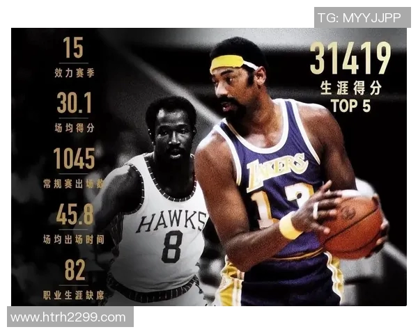 美国历史十大足球球星盘点及其对美洲足球发展的影响 美国历史十大足球球星盘点及其对美洲足球发展的影响