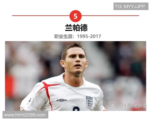 英格兰足球传奇球星的辉煌历史与不朽成就回顾 英格兰足球传奇球星的辉煌历史与不朽成就回顾