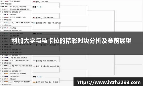 利加大学与马卡拉的精彩对决分析及赛前展望