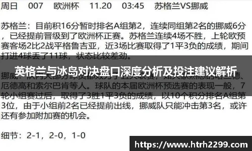英格兰与冰岛对决盘口深度分析及投注建议解析